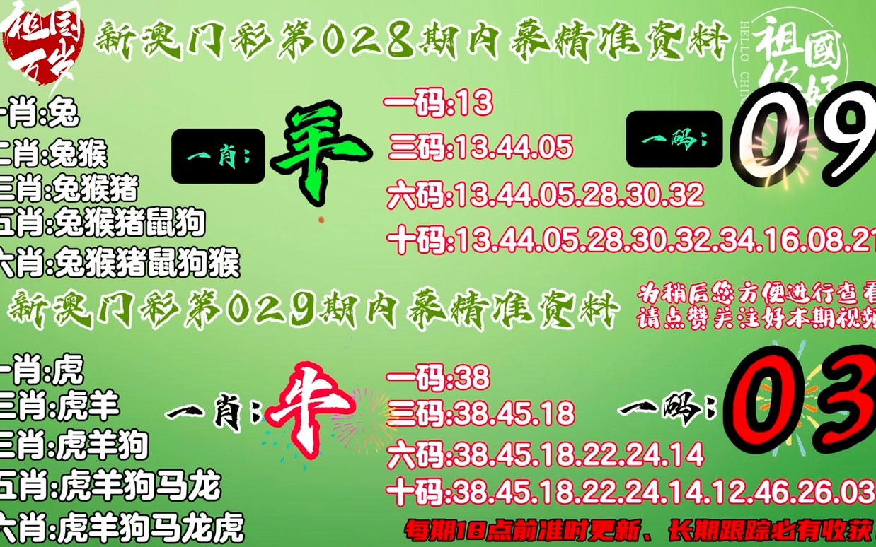 科技前沿 第25页