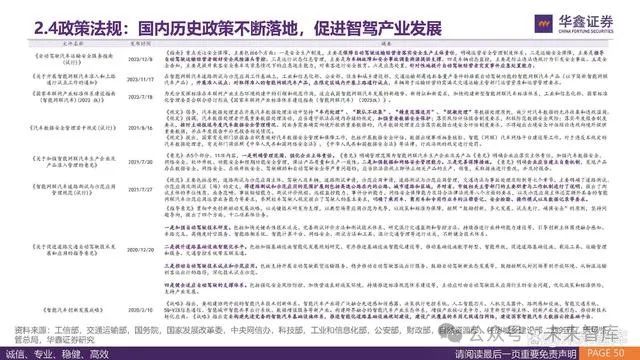 2025年4月 第7页