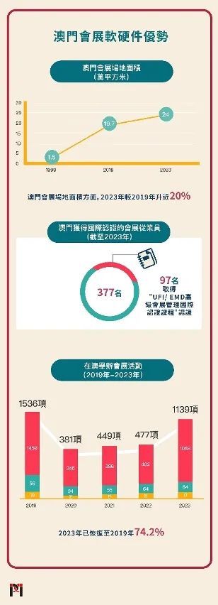 2025新澳门与香港的精准免费资源大全，实用释义、专家深度解释与落实