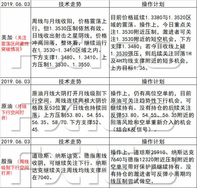 2025新澳天天彩资料大全最新版本;全面释义、专家深度解释与落实
