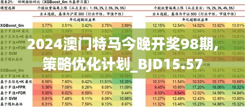 2025澳门特马网站www8警惕虚假宣传-全面释义、专家深度解释与落实